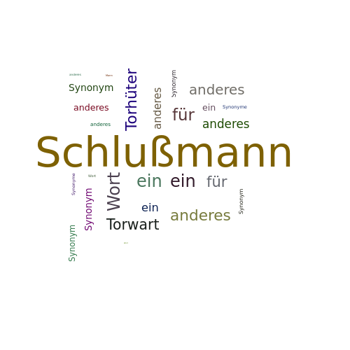 Ein anderes Wort für Schlußmann - Synonym Schlußmann