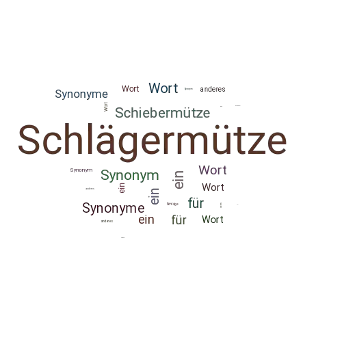 Ein anderes Wort für Schlägermütze - Synonym Schlägermütze