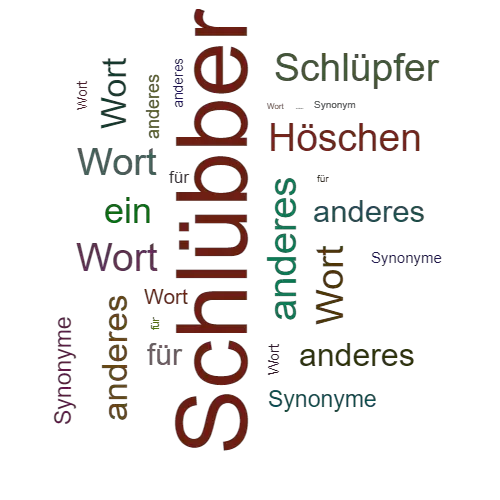 Ein anderes Wort für Schlübber - Synonym Schlübber