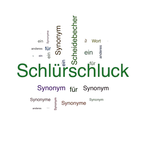 Ein anderes Wort für Schlürschluck - Synonym Schlürschluck