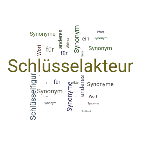 Ein anderes Wort für Schlüsselakteur - Synonym Schlüsselakteur