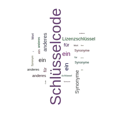 Ein anderes Wort für Schlüsselcode - Synonym Schlüsselcode