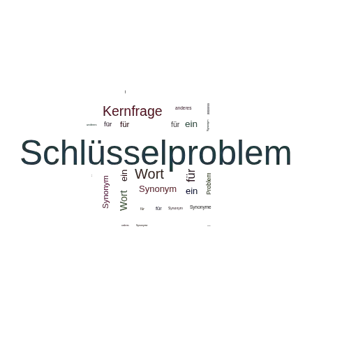 Ein anderes Wort für Schlüsselproblem - Synonym Schlüsselproblem