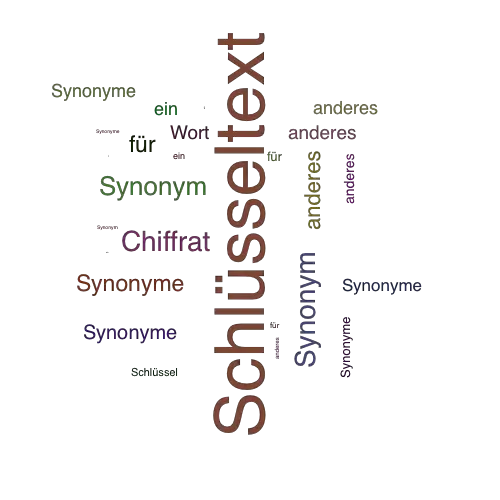 Ein anderes Wort für Schlüsseltext - Synonym Schlüsseltext