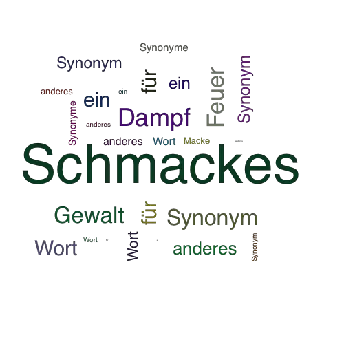 Ein anderes Wort für Schmackes - Synonym Schmackes