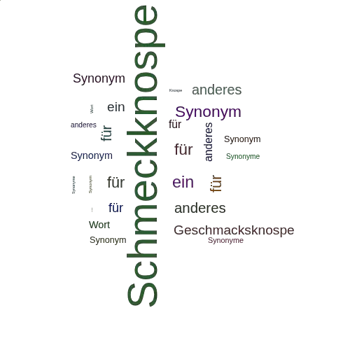 Ein anderes Wort für Schmeckknospe - Synonym Schmeckknospe