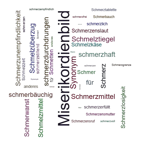 Ein anderes Wort für Schmerzensmann - Synonym Schmerzensmann