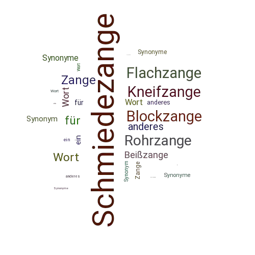 Ein anderes Wort für Schmiedezange - Synonym Schmiedezange