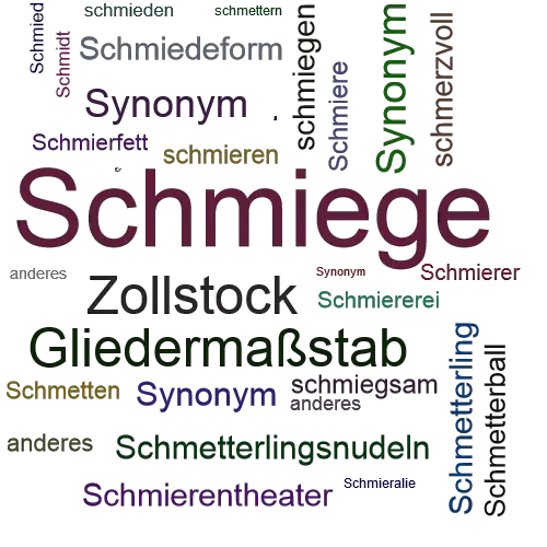 Ein anderes Wort für Schmiege - Synonym Schmiege