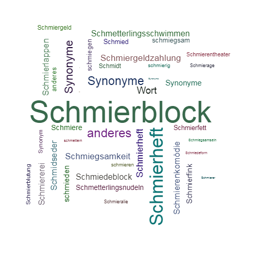 Ein anderes Wort für Schmierblock - Synonym Schmierblock
