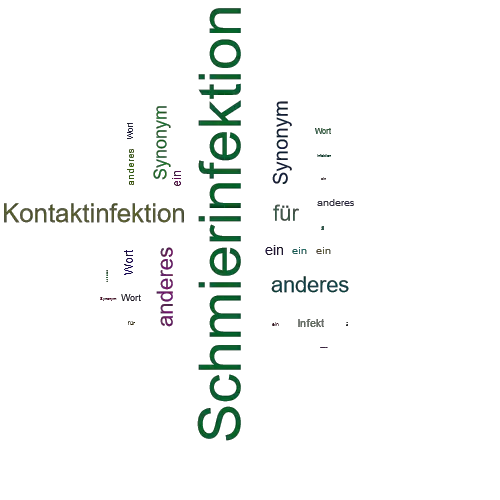 Ein anderes Wort für Schmierinfektion - Synonym Schmierinfektion