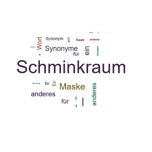 Ein anderes Wort für Schminkraum - Synonym Schminkraum