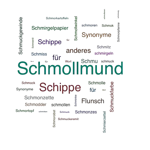 Ein anderes Wort für Schmollmund - Synonym Schmollmund