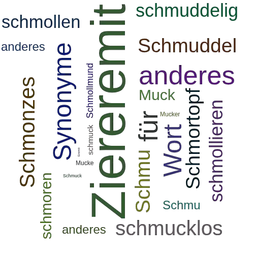 Ein anderes Wort für Schmuckeremit - Synonym Schmuckeremit