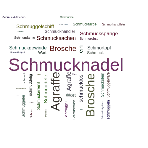 Ein anderes Wort für Schmucknadel - Synonym Schmucknadel