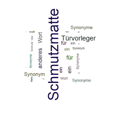 Ein anderes Wort für Schmutzmatte - Synonym Schmutzmatte