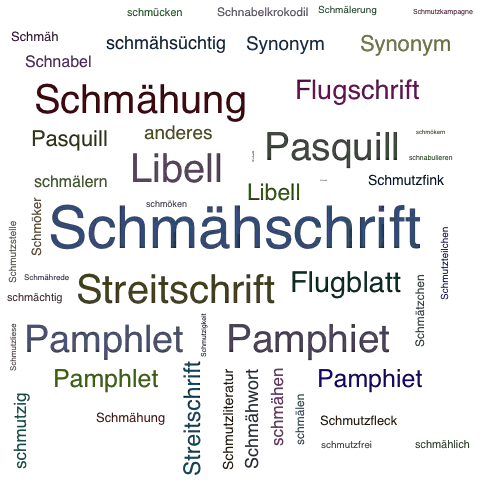 Ein anderes Wort für Schmähschrift - Synonym Schmähschrift