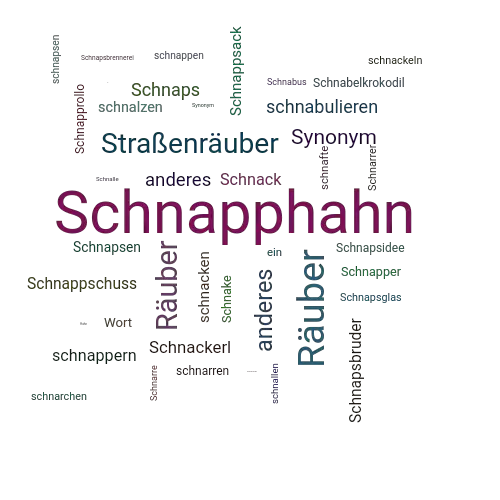 Ein anderes Wort für Schnapphahn - Synonym Schnapphahn