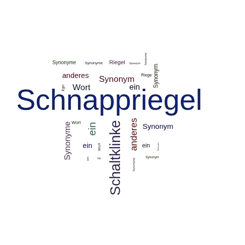 Ein anderes Wort für Schnappriegel - Synonym Schnappriegel
