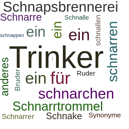 Ein anderes Wort für Schnapsbruder - Synonym Schnapsbruder