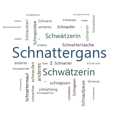 Ein anderes Wort für Schnattergans - Synonym Schnattergans