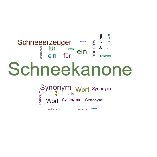 Ein anderes Wort für Schneekanone - Synonym Schneekanone
