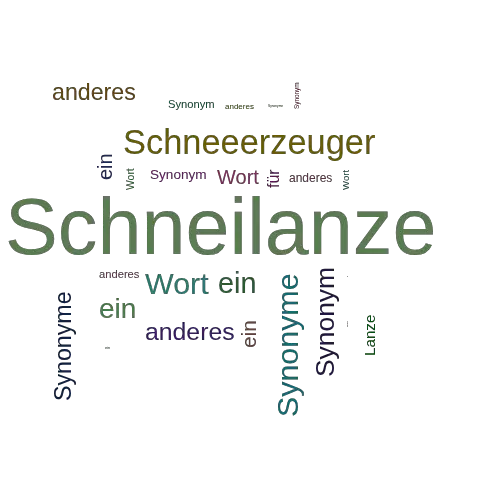 Ein anderes Wort für Schneilanze - Synonym Schneilanze
