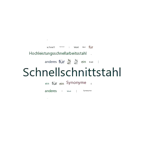 Ein anderes Wort für Schnellschnittstahl - Synonym Schnellschnittstahl