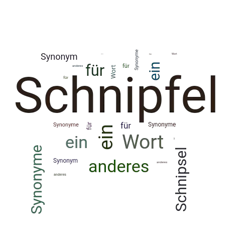 Ein anderes Wort für Schnipfel - Synonym Schnipfel