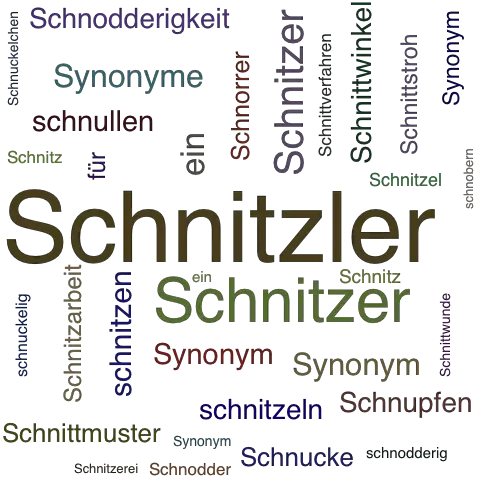 Ein anderes Wort für Schnitzler - Synonym Schnitzler