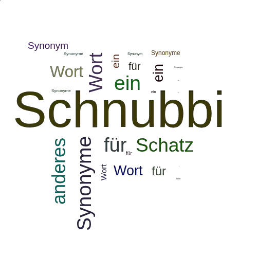 Ein anderes Wort für Schnubbi - Synonym Schnubbi