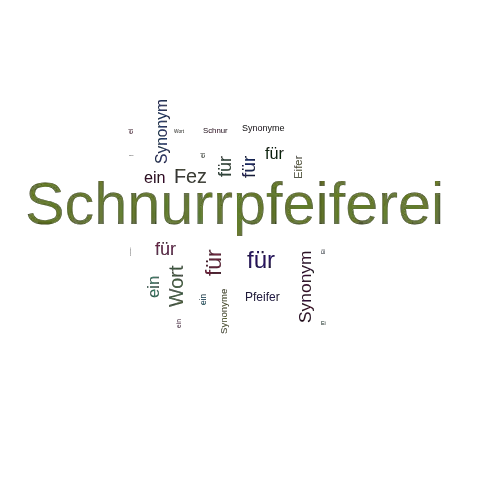 Ein anderes Wort für Schnurrpfeiferei - Synonym Schnurrpfeiferei