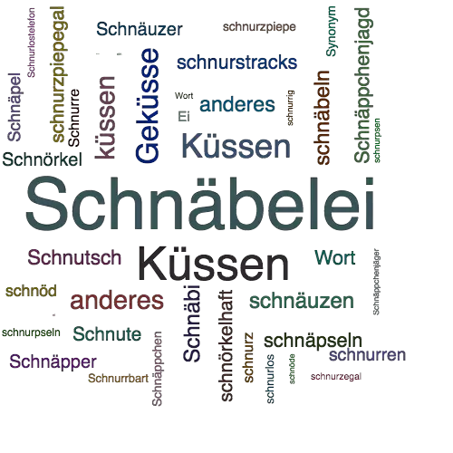 Ein anderes Wort für Schnäbelei - Synonym Schnäbelei