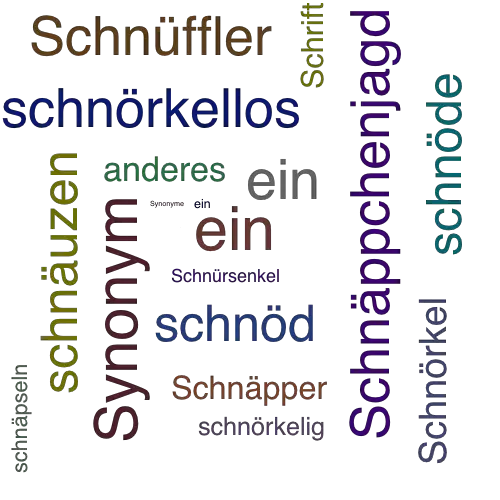 Ein anderes Wort für Schnüerlischrift - Synonym Schnüerlischrift