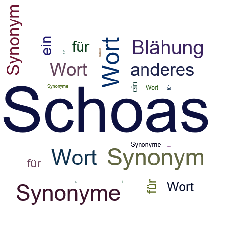 Ein anderes Wort für Schoas - Synonym Schoas