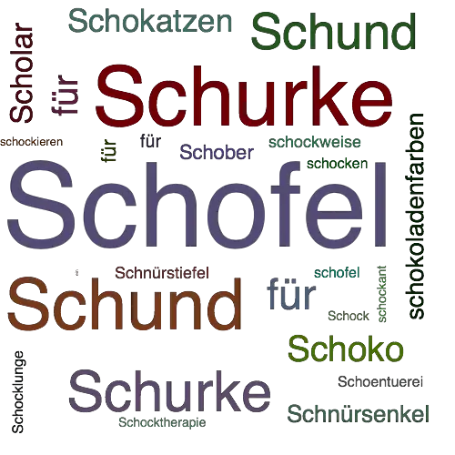 Ein anderes Wort für Schofel - Synonym Schofel