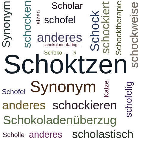 Ein anderes Wort für Schokatzen - Synonym Schokatzen