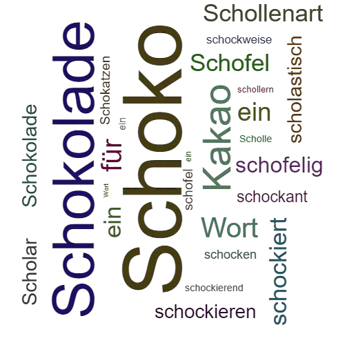 Ein anderes Wort für Schoko - Synonym Schoko