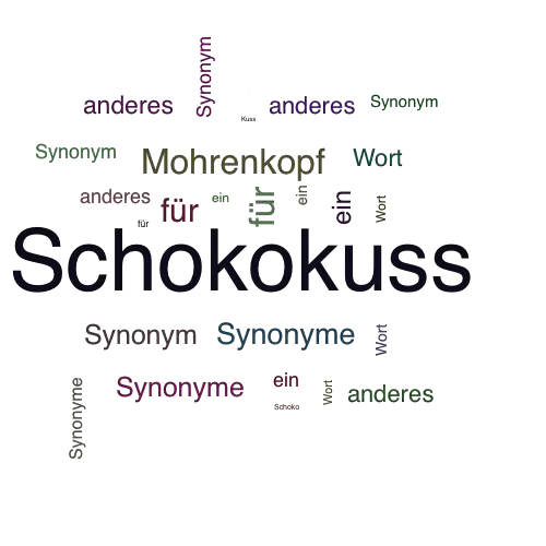 Ein anderes Wort für Schokokuss - Synonym Schokokuss