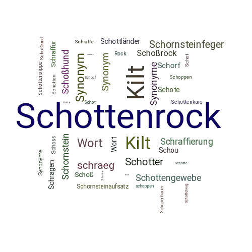 Ein anderes Wort für Schottenrock - Synonym Schottenrock