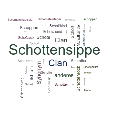 Ein anderes Wort für Schottensippe - Synonym Schottensippe