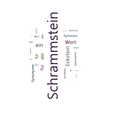 Ein anderes Wort für Schrammstein - Synonym Schrammstein