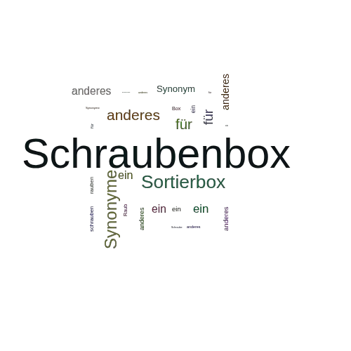 Ein anderes Wort für Schraubenbox - Synonym Schraubenbox