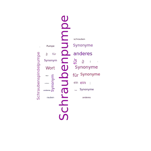 Ein anderes Wort für Schraubenpumpe - Synonym Schraubenpumpe