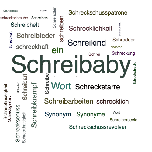 Ein anderes Wort für Schreibaby - Synonym Schreibaby