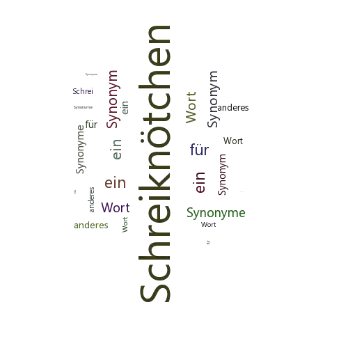 Ein anderes Wort für Schreiknötchen - Synonym Schreiknötchen
