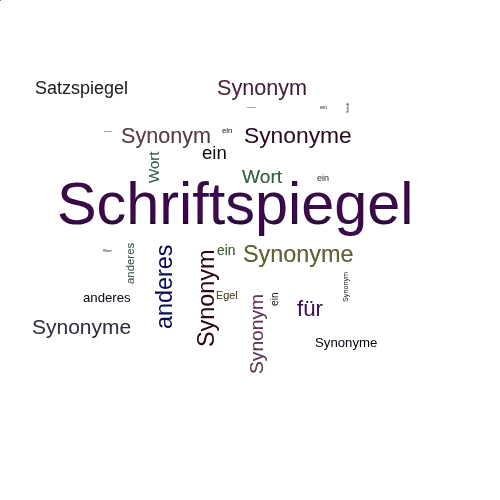 Ein anderes Wort für Schriftspiegel - Synonym Schriftspiegel