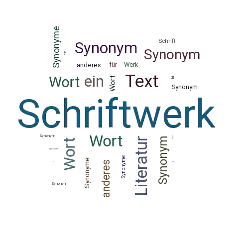 Ein anderes Wort für Schriftwerk - Synonym Schriftwerk