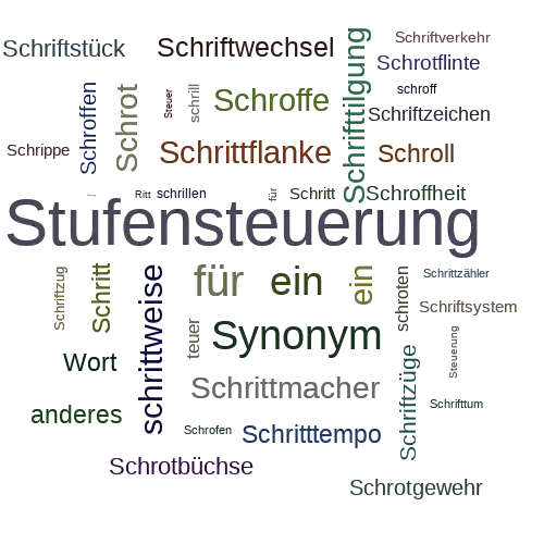 Ein anderes Wort für Schrittsteuerung - Synonym Schrittsteuerung