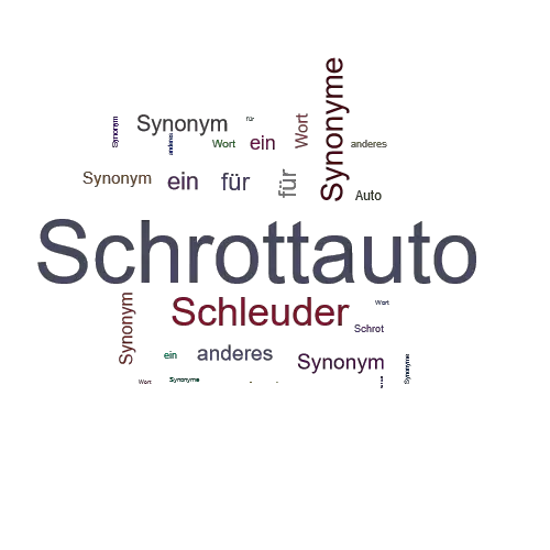 Ein anderes Wort für Schrottauto - Synonym Schrottauto